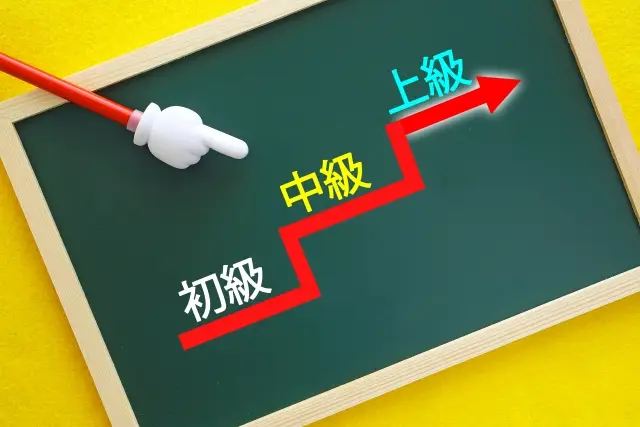 初級・中級・上級と書かれた黒板